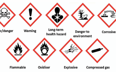 New HSE Targeted Inspection Assessing Workers Exposure to Silica